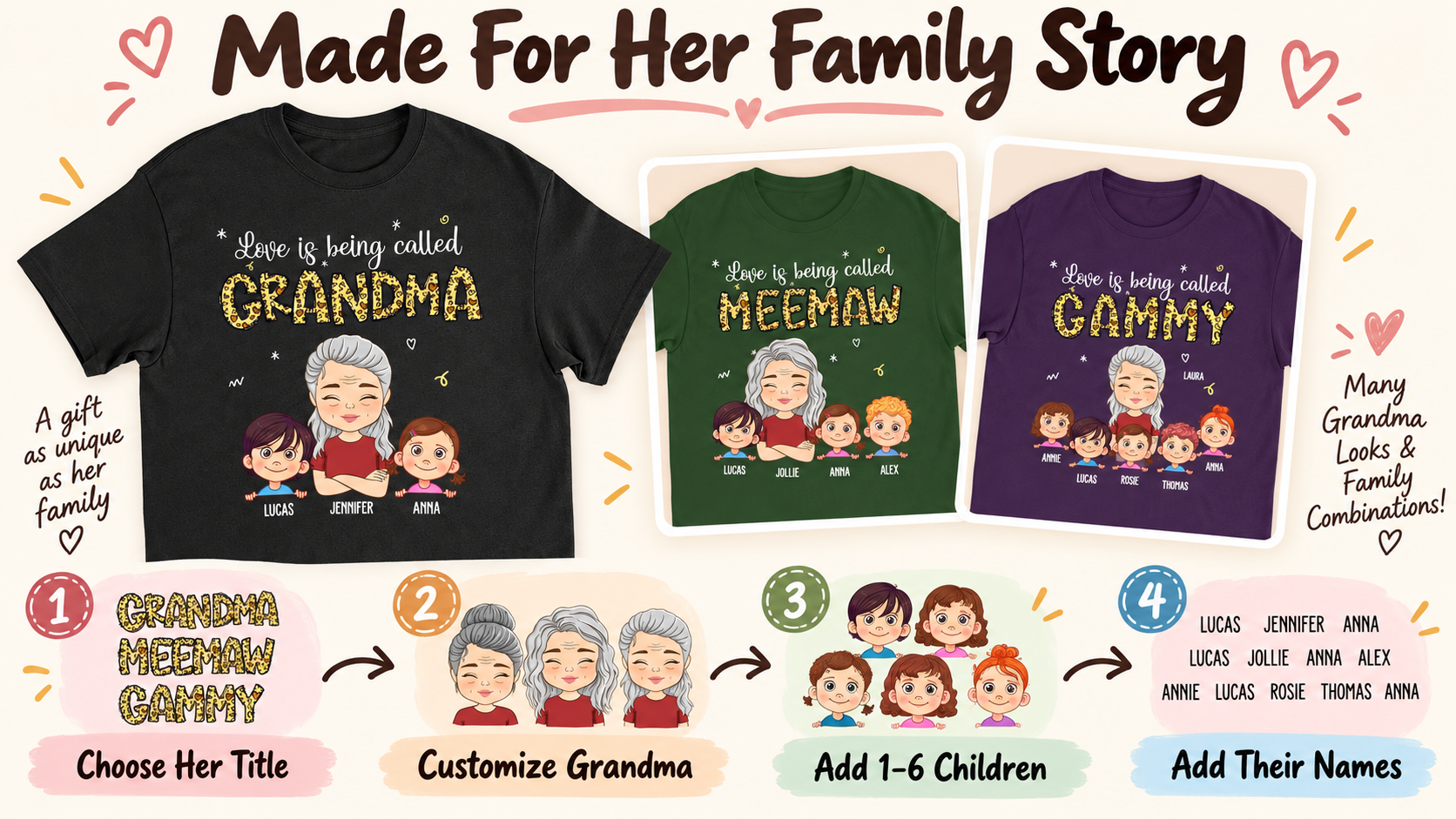 Personalization options for the Grandma family T-shirt